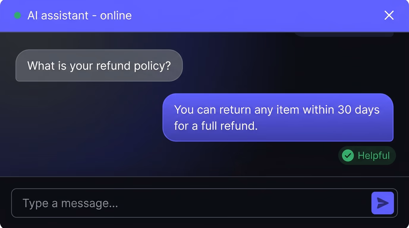 An AI chatbot for website answering a visitor's refund-policy question accurately in an open chat panel with a Helpful badge