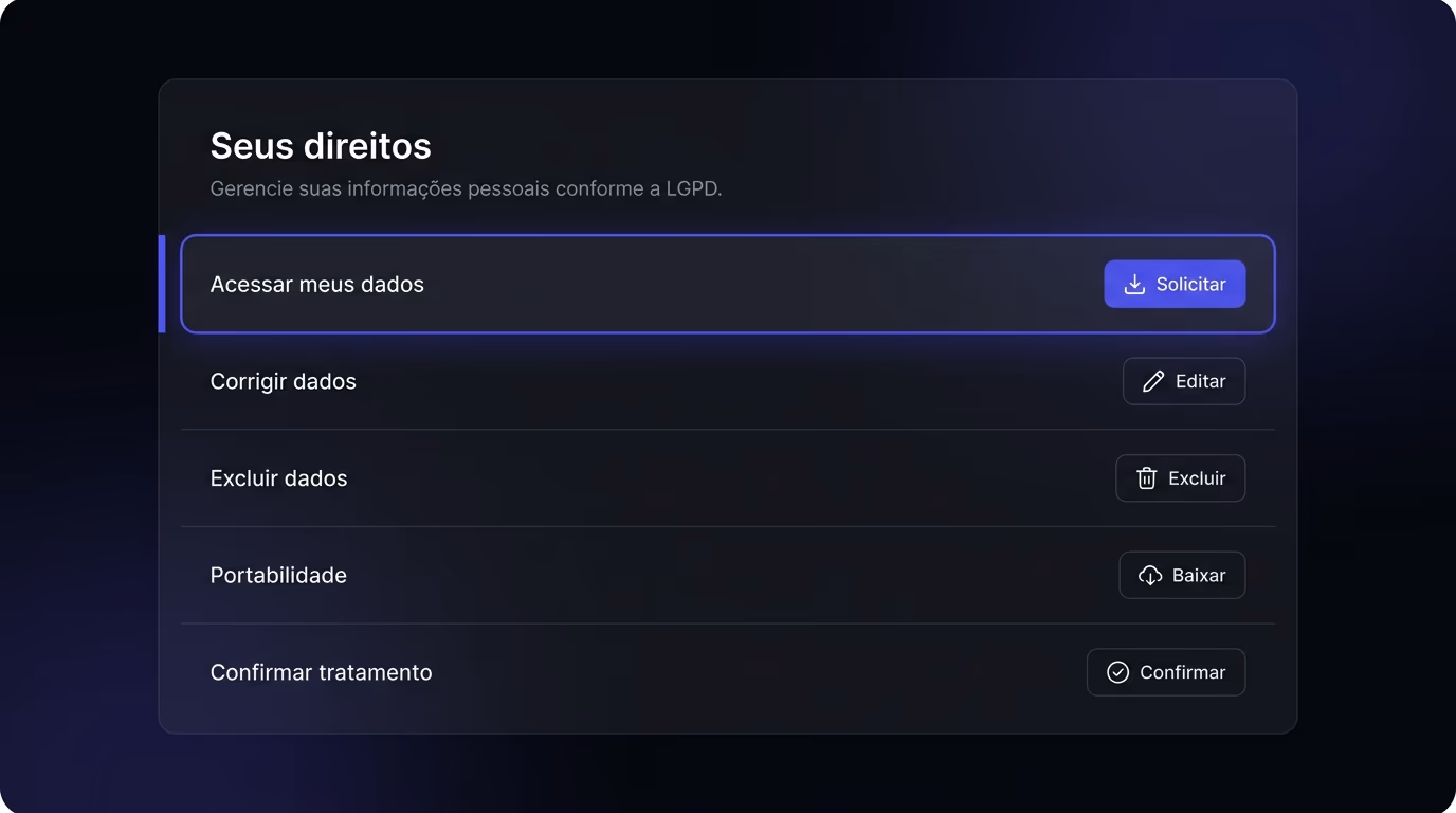 LGPD data subject rights