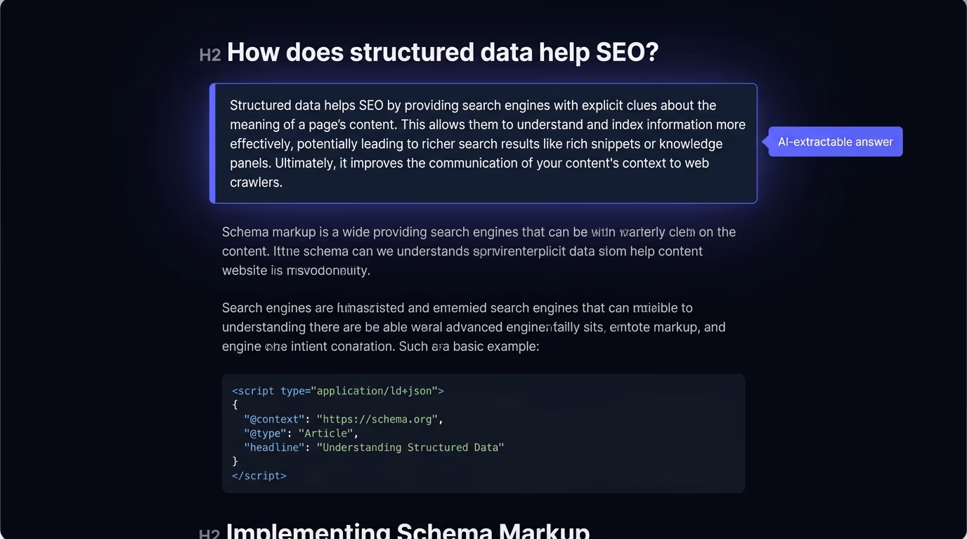 A web page with a highlighted first paragraph directly answering the heading question, showing the extractable answer pattern