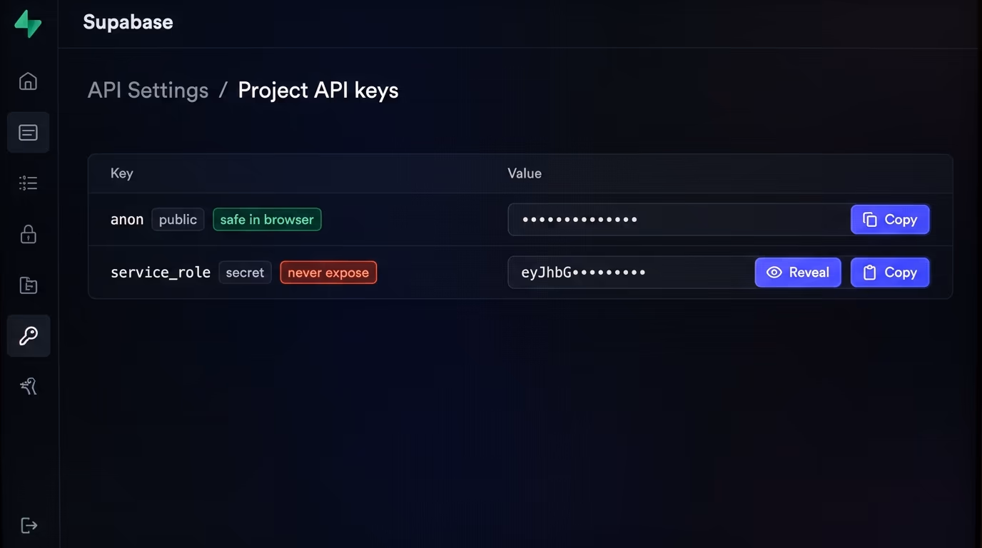 Supabase security: the Project API keys page shows the anon key tagged safe in browser and the service_role key tagged never expose