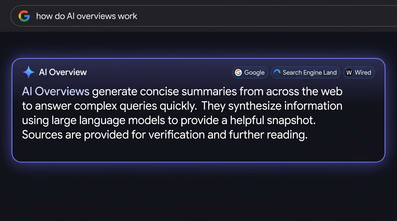 A Google AI Overview answer box with cited sources, why answer engine optimization matters in 2026