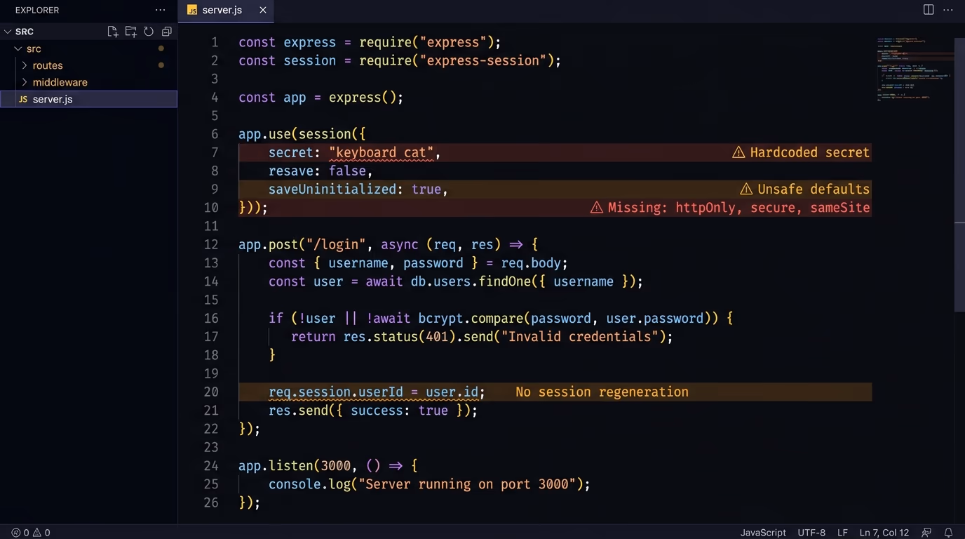 A code editor showing an Express.js session configuration with default settings, missing HttpOnly, Secure, and SameSite flags