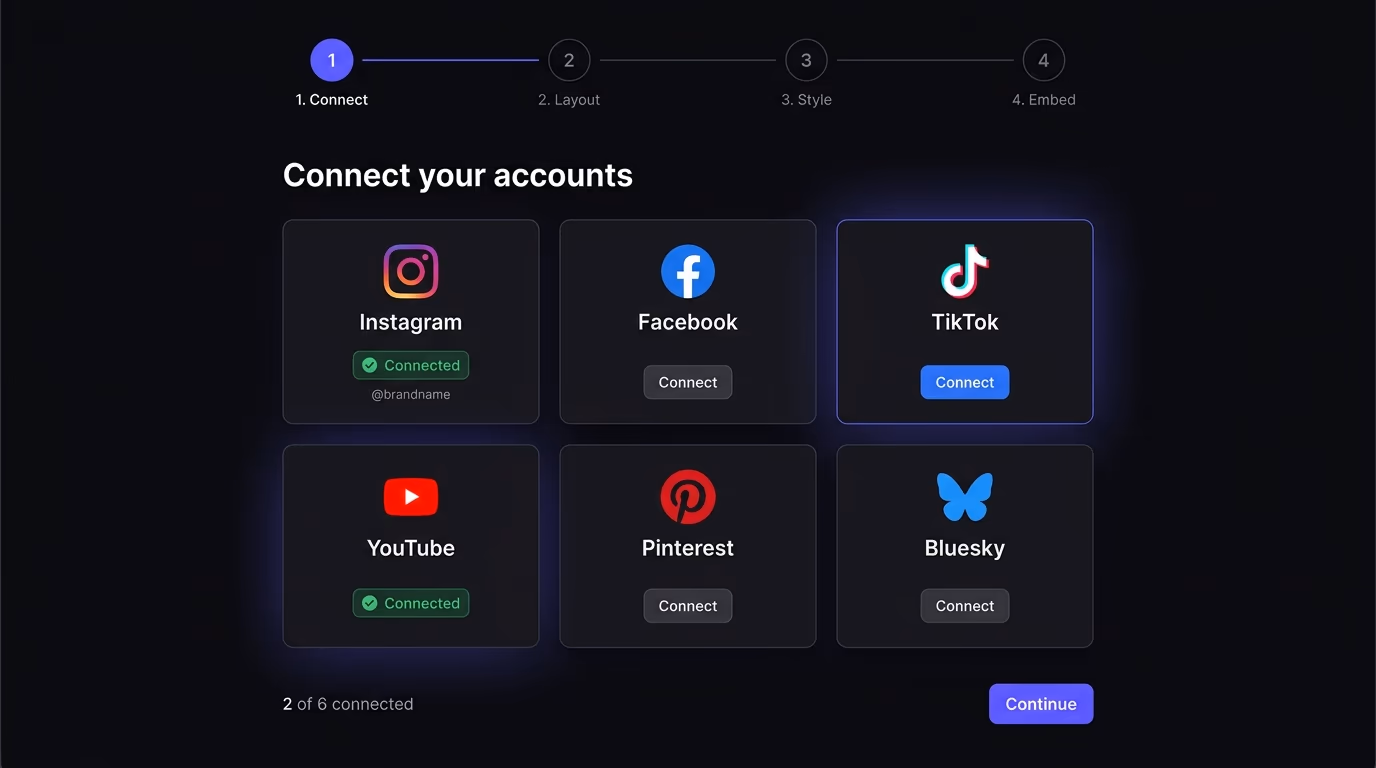 Step-by-step social media aggregator setup showing account connection, layout selection, and embed code placement on a website