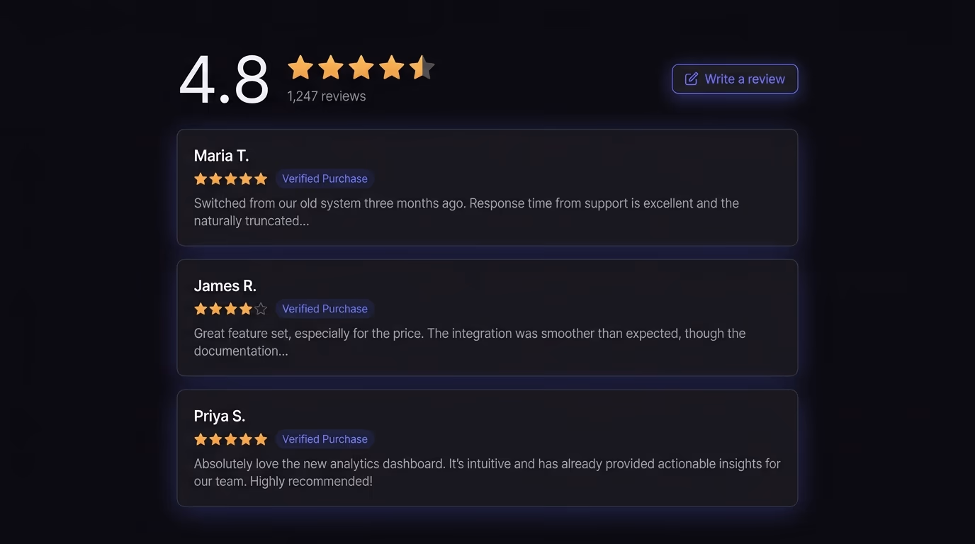 Product page with star ratings and customer review cards showing specific feedback and verified purchase badges