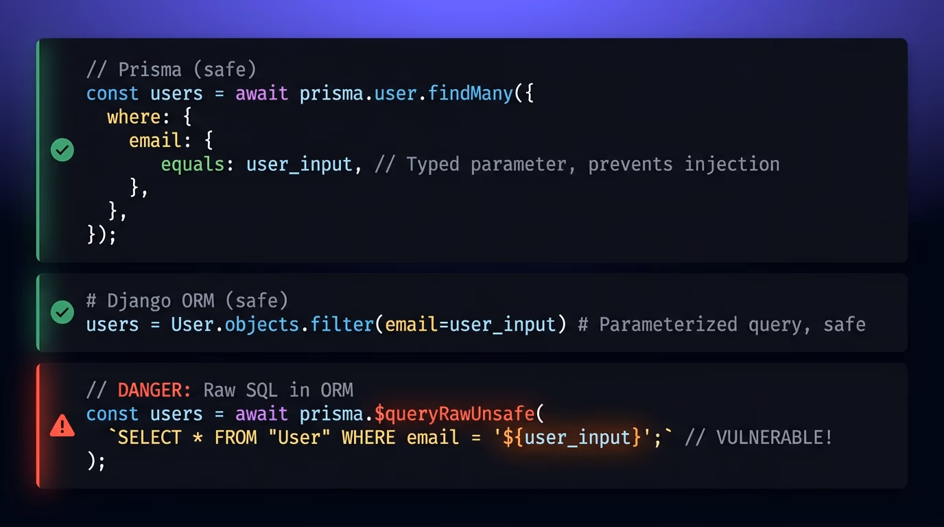 ORM query builder code in a modern IDE showing Prisma and Django ORM safe query patterns, with the generated parameterized SQL visible in a console panel below the code, filling the entire frame edge to edge