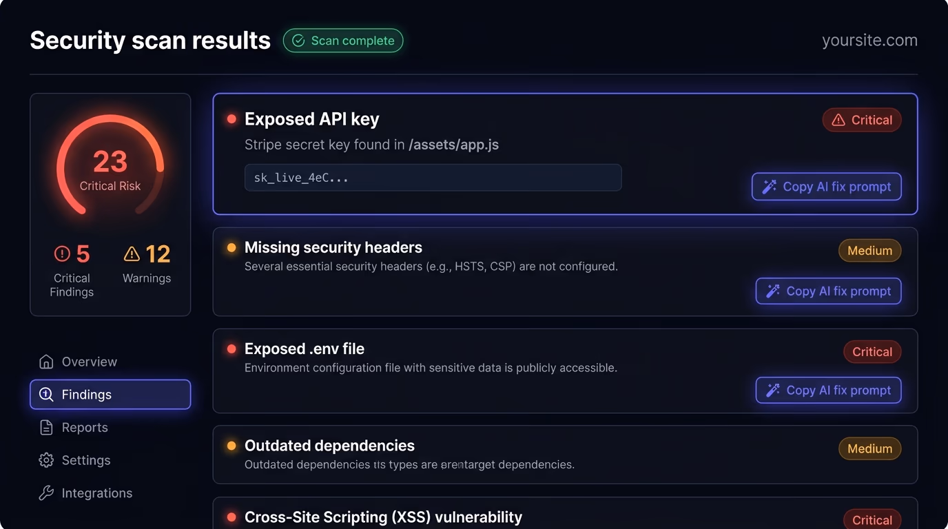 check if API keys are exposed with a security scan